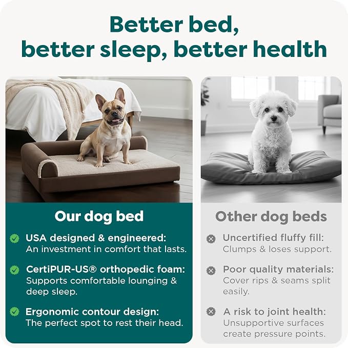 Furhaven Orthopedic Dog Bed for Medium/Small Dogs w/ Removable Bolsters & Washable Cover, For Dogs Up to 35 lbs - Two-Tone Plush Faux Fur & Suede L Shaped Chaise - Espresso, Medium,30"L x 20"W x 6"Th