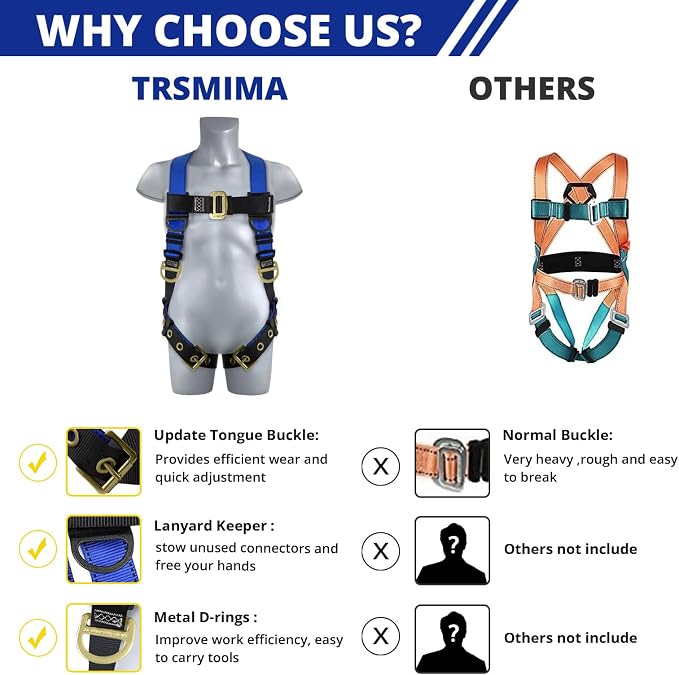TRSMIMA Safety Harness Fall Protection - Men Construction Roofing Work | Full Body Safety Harness Adjustment Back D-Ring Grommet Legs ANSI