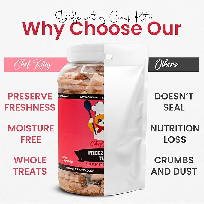 Tuna Cat Treats, 100% Wild Caught | Freeze Dried Dog Treats, High Protein | Grain-free, Single Ingredient Cat & Dog Food Toppers | No Additives or Preservatives | Inspected & Tested in USA | 7.4 oz
