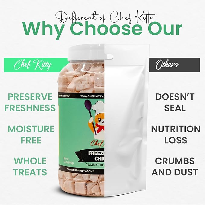 Freeze Dried Chicken Cat Treats | Healthy Dog Food Toppers 100% Human Grade | Single Ingredient, Grain Free Chicken Dog Treats | Inspected & Tested in USA | No Additives or Preservatives, 7.7 oz