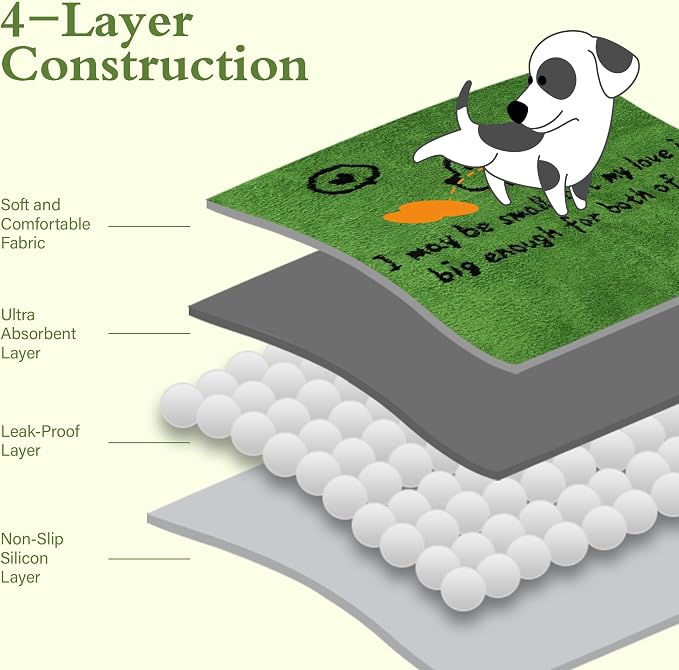 Reusable Dog Pee Pads, Washable Puppy Pads, Leak-Proof 36"x36" 2 Pack | Super Absorbent And Non-Slip Potty Training Pads, Soft Paw Print Plush Design, Ideal For Crates, Couch, Car Seats & Pet Beds