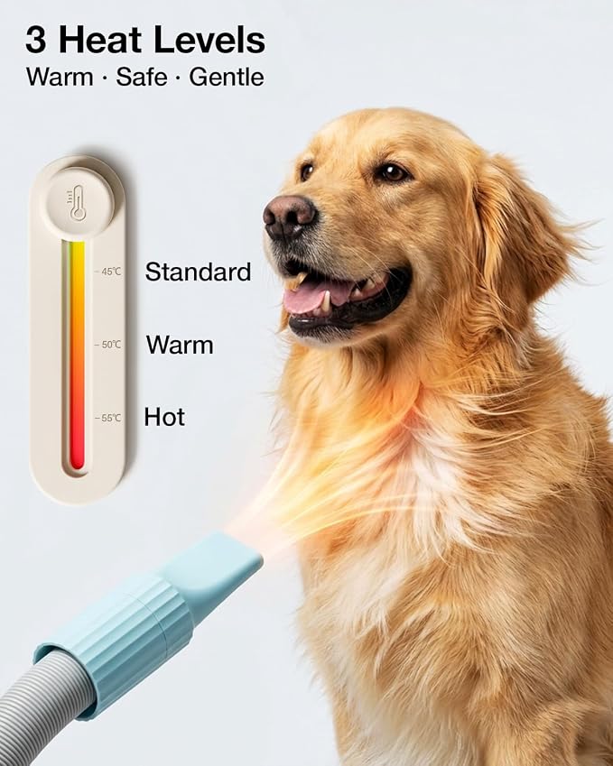 PETGUGU Dog Grooming Vacuum, Dog Vacuum with 7‑in‑1 Clipper, Dog Vacuum for Shedding Grooming, Deshedding Brush,3‑Speed Adjustable & Temp Control Blower,2.5L Dust Cup,Reduces Flying Hair,Easy cleanup