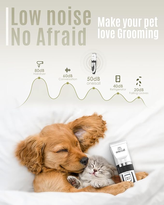 oneisall Dog Clippers Low Noise Grooming Kit for Dogs Cats Pets | Cordless & Long Battery Life, Simple for Beginners, 6 Guide Combs, Removable & Rinsable Blade