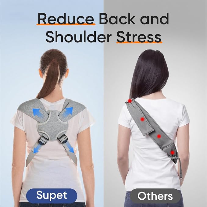 Supet Dog Sling Carrier for Pets, Adjustable Hands Free Front Chest Pouch | Reduces Back & Neck Pain Anti-Anxiety Backpack, 62% Cotton Blend Soft Bag, Fit Dogs, Cats, Puppy (Grey Regular 4-12Lbs)