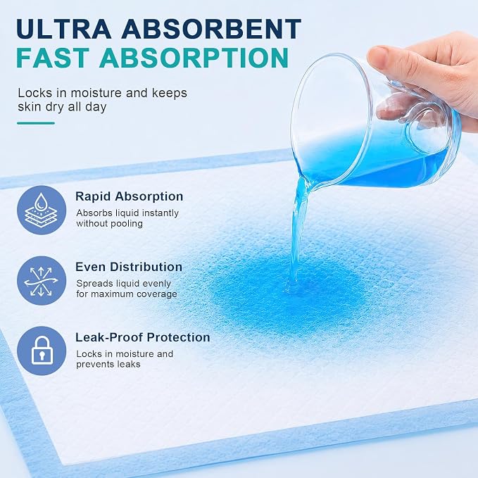 Dog Pee Pads Extra Large 55"X31" Puppy Pads for Dogs XXXXL 40 Count | Leak-Proof & Super Absorbent Dog Pee Pads Thicken Disposable Potty Pads Puppy Training Pads for Cats Rabbits