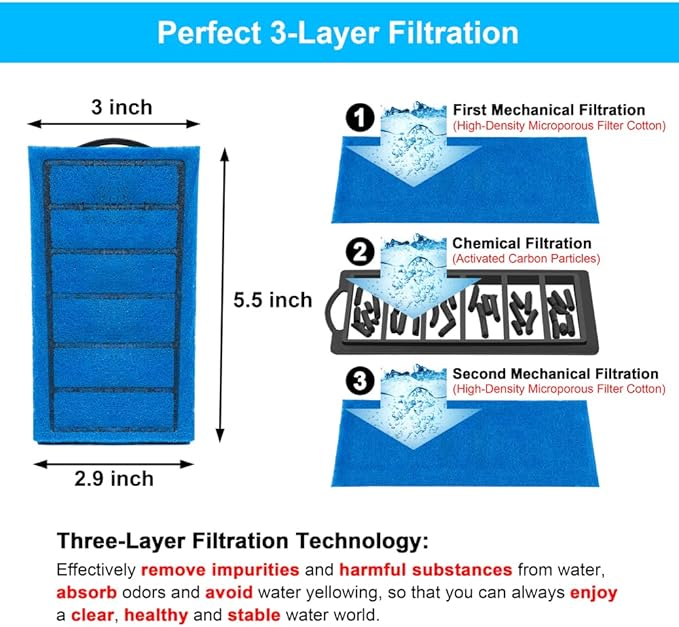 DaToo Aquarium Power Filter in-Tank Ultra Silent Small Fish Tank Filter 5W for Aquarium 10 to 20 Gallon Tank, 1 Yr Warranty