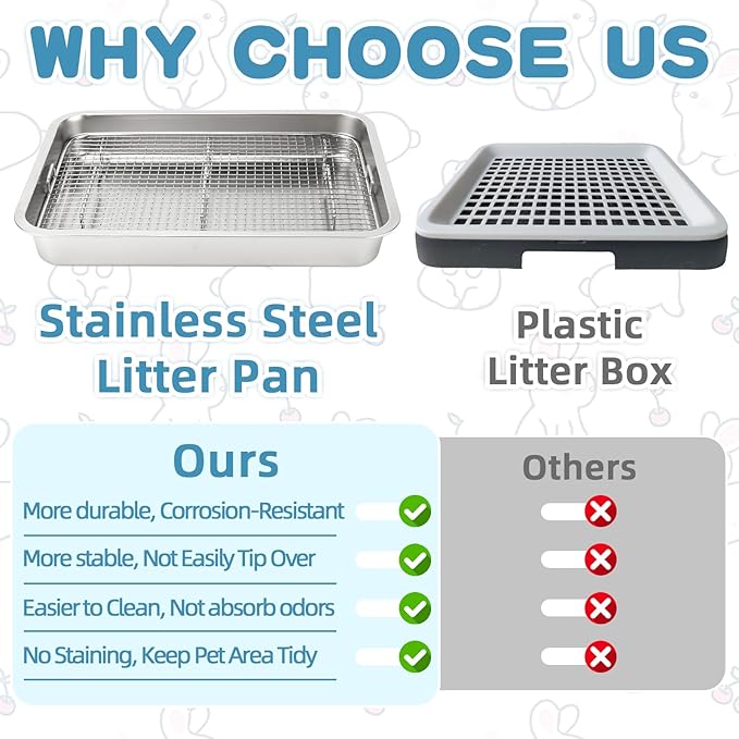 FHTONGE Extra Large Stainless Steel Rabbit Litter Box for Cage, Steel Litter Pan for Guinea Pig Ferret Rat Chinchilla Hedgehog Hamster, Rectangular Metal Bunny Potty Trainer Tray Pet Toilet Traine