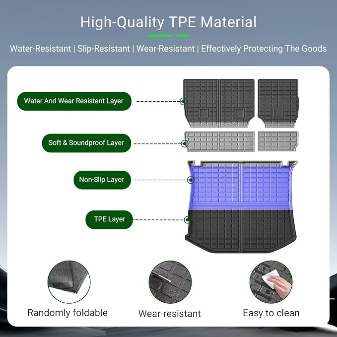 xipoqix Cargo Mat Backrest Mat Compatible with 2011-2021 Jeep Grand Cherokee Cargo Liners Back Seat Protector Replacement for 2011-2021 Jeep Grand Cherokee Accessories (Trunk Mat+Backrest Mats)