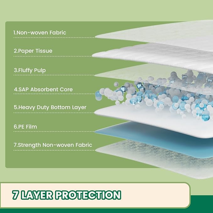IMMCUTE Heavy Duty Puppy Pads 50 Count, 30"x28" Extra Large Dog Pee Pads – 7-Layer Thick & Tear-Resistant, Super Absorbent, Leakproof, Quick-Dry, Disposable Training Pads for Dogs & Cats
