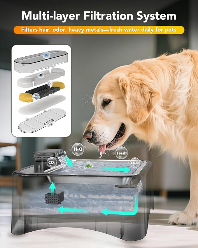 UPSKY 8.5L Elevated Dog Water Fountain with 4 Heights Adjustable, Black | Larger Dog Water Dispenser, 304 Stainless Steel Tray, 5-Layer Filtration, Anti-skid, for Senior/Large Dogs & Multi-pet Homes
