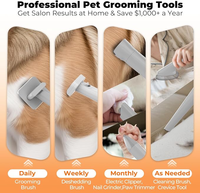 Dog Grooming Vacuum Kit, Pet Hair Vacuum for Shedding & Trimming | 12000Pa 8-in-1 Grooming Kit with Clipper, Deshedding Brush, Paw Trimmer and Nail Grinder, 2L Dust Cup, Low Noise, PG100 PLUS