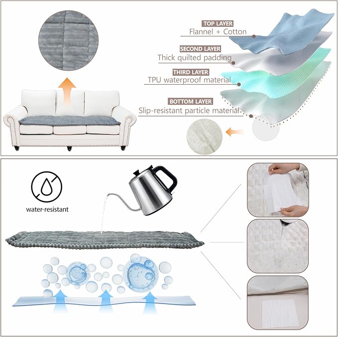 Waterproof Couch Cover for Dogs Washable,Nonslip Fuzzy Durable Pet Friendly | Soft Slipcovers for 3 Cushion Sofa Cover,Plush Thick Protector Fits Mat Bed Leather & Fabric Couches Light Grey 27.6"x59.06"