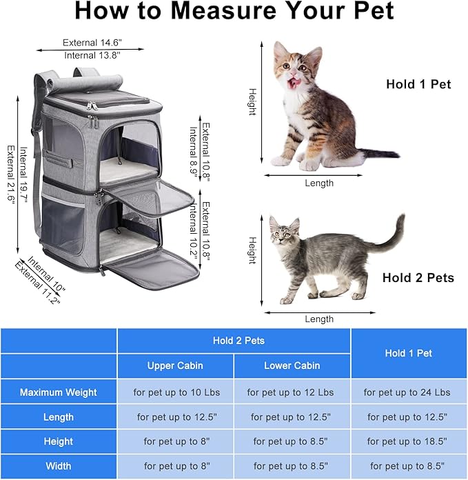 2-in-1 Double Pet Carrier Backpack for Small Cats & Dogs, Grey | Portable Pet Travel Carrier with Super Ventilated Design, Ideal for Hiking, Camping and Outdoor Adventures
