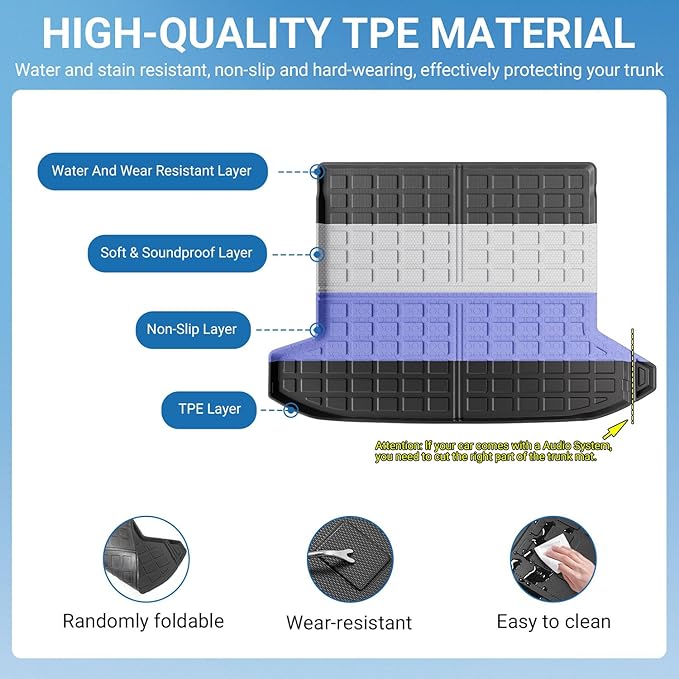 Xipoo Cargo Liner Compatible with 2022 2023 2024 2025 2026 Tucson Rear Trunk Mat Cargo Mat Trunk Liner Replacement for 2022 2023 2024 2025 2026 Tucson Accessories