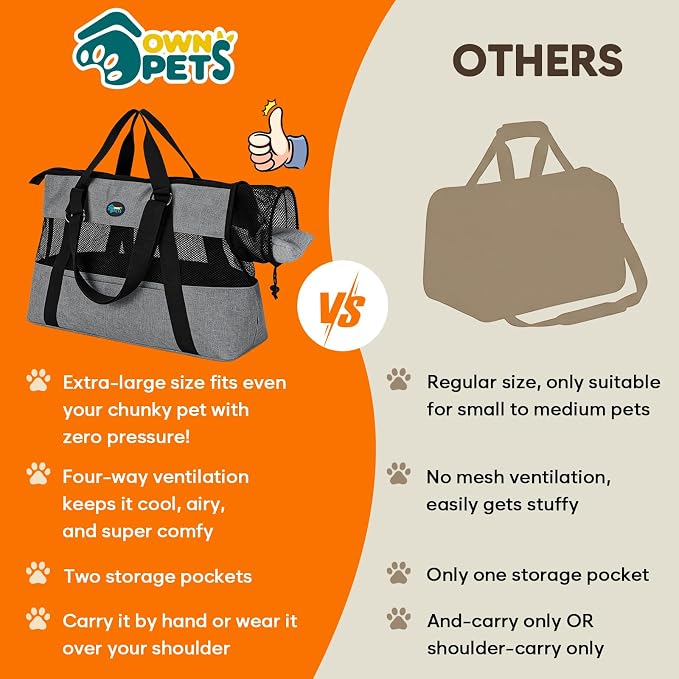 Ownpets XL Cat Dog Purse Carrier, Grey Breathable Mesh, Fits 20lbs | Summer ventilation, lightweight design, shoulder strap, travel vet shopping, grey
