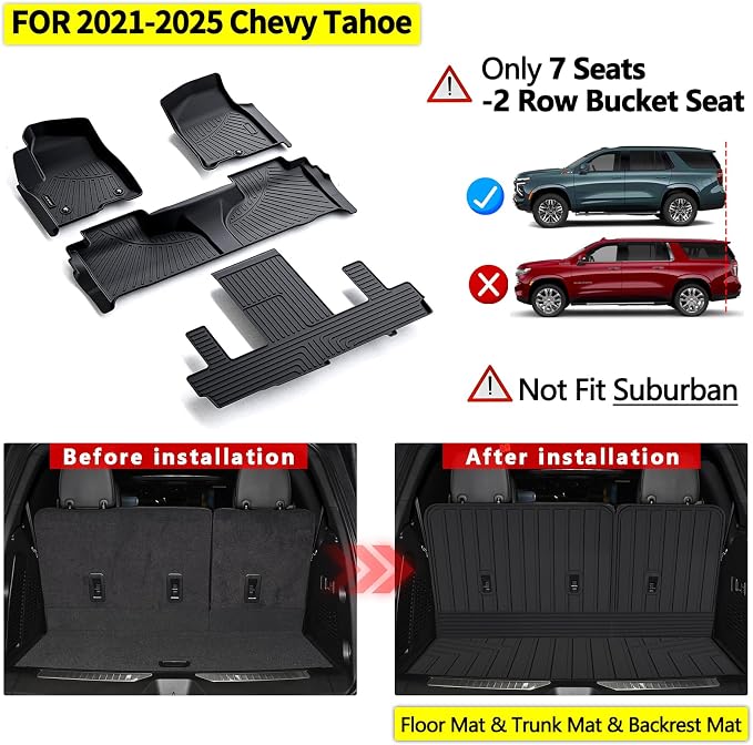 Floor Mats for 2021-2025 2026 Chevrolet Chevy Tahoe 7 Seats (2 Row Bucket Seat)/GMC Yukon (Not for XL) & Cargo Mat & Backrest Mat,TPE All Weather Protection Car Full Set mats Accessories