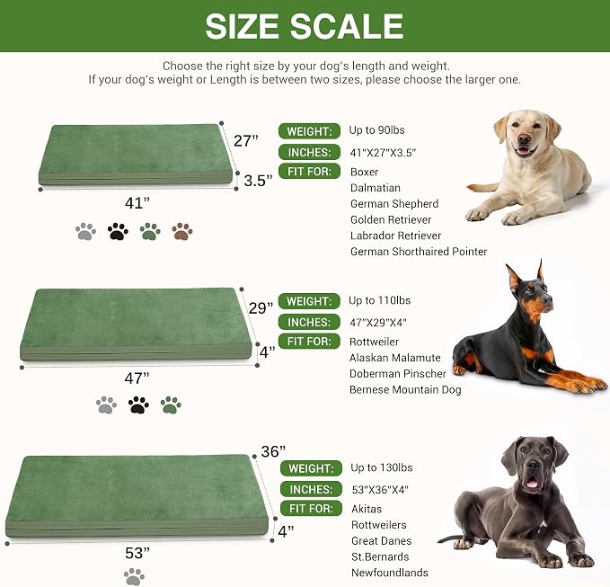 XXL Dog Bed Waterproof Washable Outdoor, Large Foam Crate Pad 48" Green | Jumbo Pet Bed, Reversible Wipeable Faux Leather & Soft Flannel, Durable Removable Cover, Anti-Slip Kennel Pad 47"x29"