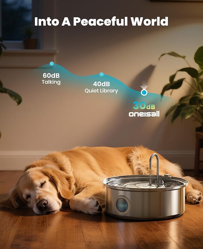 Oneisall Dog Water Fountain PWF002 with 1Filters | 304 Stainless Steel, Visual Water Level, 25dB Ultra-Quiet, 5-Stage Filtration, Dishwasher-Safe,Living Room Kitchen for Dog