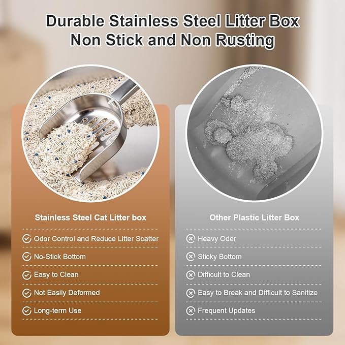 Stainless Steel Litter Box with High Sided, Metal Cat Litter Box, Odor-Free, Non-Stick Litterbox Pan, Easy to Clean Pet Supplies Toilet Tray for Indoor Cats, Kittens or Multicat Homes