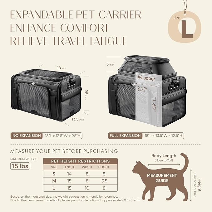Top-Expandable Pet Carrier with Treat Pet Window,18x13x9.5 Airline Approved | for Southwest Frontier,Soft-Sided Dog Carrier, Anti-Scratch Mesh, Lockable Zippers,Cat Carrier for Kitten,Rabbit,Puppy, Black