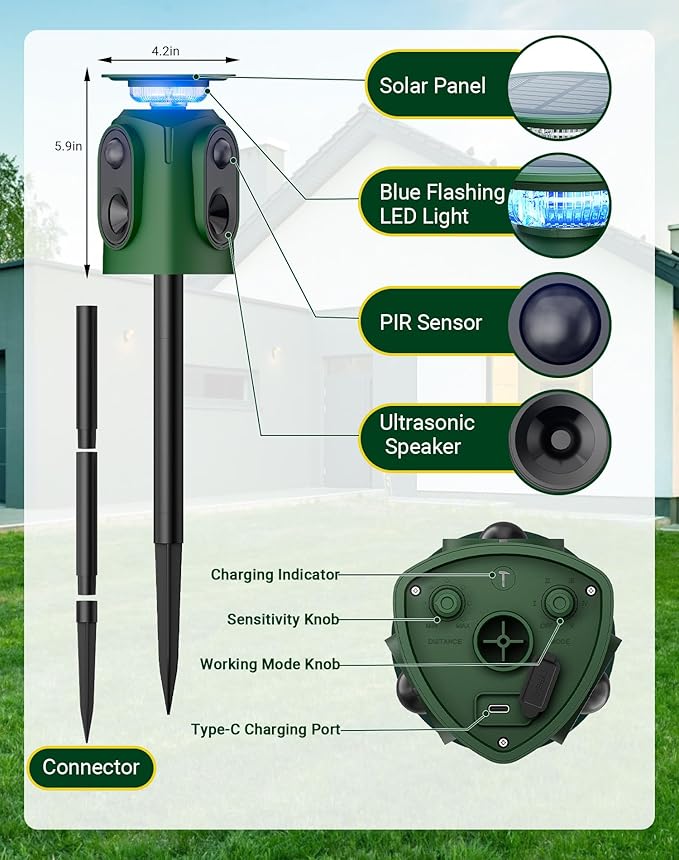 2 Pack 360° Solar Animal Repeller with Motion Sensor, Ultrasonic Deer Repellent Devices Cat Repellent Outdoor, Waterproof Dog Deterrent for Yard, Repel Raccoon Skunk Out of Garden - USB Rechargeable