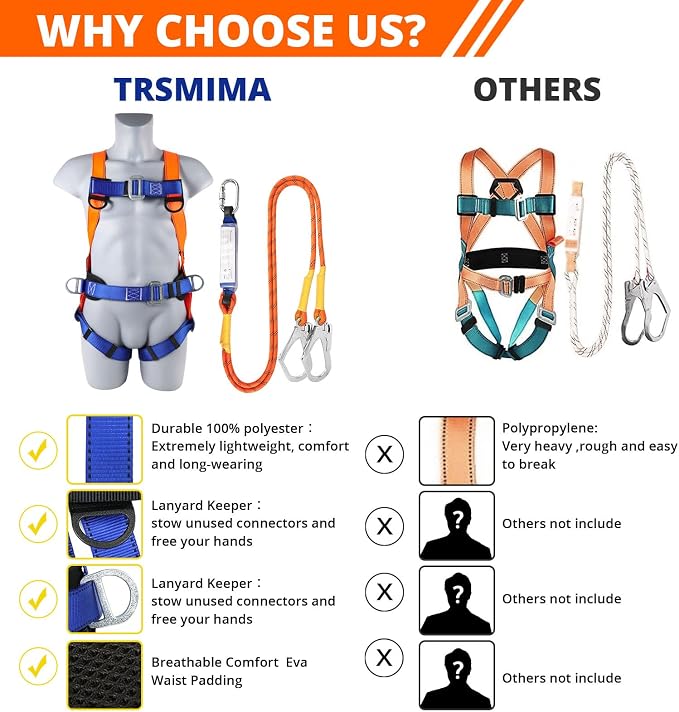 TT TRSMIMA Safety Harness Fall Protection Kit: Full Body Roofing harnesses | Men Construction Harness Kit with Shock Absorbing Lanyard - Updated Paded for Roof Work