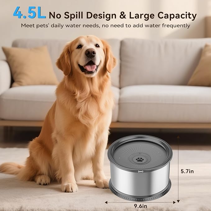 2PCS Dog Water Bowls for Multiple Pets, 4.5L/152oz No Spill Stainless Steel Slow Drinking Water Bowls with Anti-Slip Mat, Splash Proof Pet Bowl for Sloppy Messy Drinkers, Medium Large Dogs