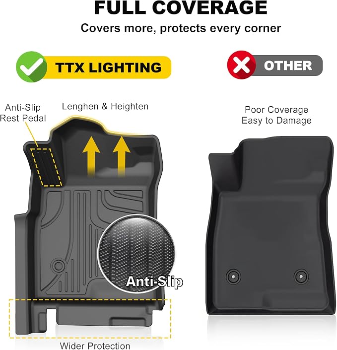 Original 2024 2025 2026 Trax Floor Mats & Cargo Liner for Chevy Trax All Models - Custom Fit Trunk Mat - All Weather Car Mats for Chevrolet Trax 2024 2025 2026 Accessories 1st & 2rd Row Mat