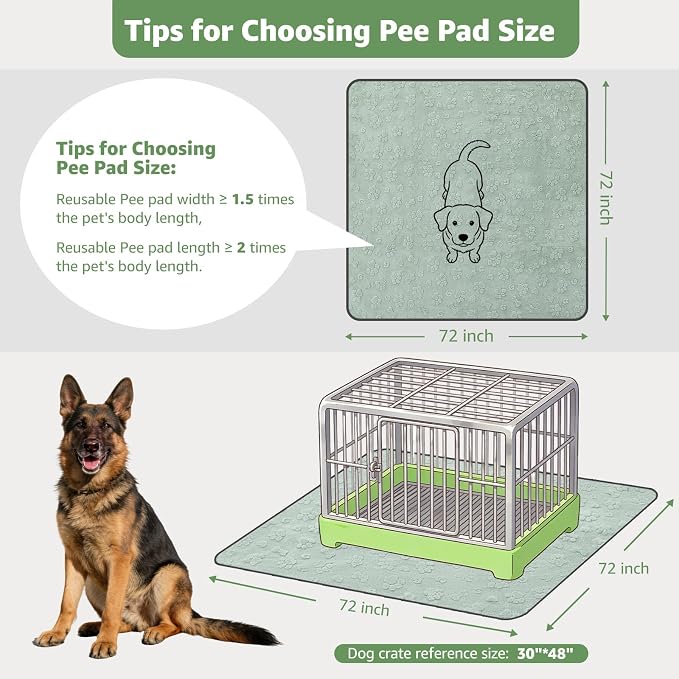 LOOBANI Washable Pee Pads for Dogs, 72"x72" Extra Large Puppy Mat, 1 Pack | Reusable, Super Absorbent, Waterproof, Leakproof, Non Slip, Soft, For Whelping, Potty Training, Playpen, Beds, Couches