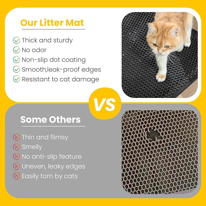 Cat Litter Mat Compact Size 23.6"x14.6" for Small Spaces, Upgrade Waterproof Leakproof Back Layer, Honeycomb Trapping Mat, Washable, Easy to Clean, Scatter Control Kitty Litter Matt, Black