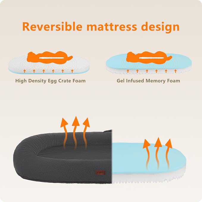 Human Dog Bed for Adult, Orthopedic Gel Memory Foam, 71"x47"x9" | Human Dog Bed Fits Adult & Pets, Reversible Egg-Crate Foam Cushion, Washable Pet Bed with Blanket, Black Grey