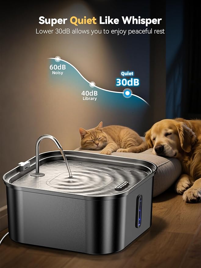 Large Dog Water Fountain 14L/3.7Gal, Stainless Steel Pet Fountain for Large Dogs and Multi-Pets Families, Visible Window & Extra Wide Drinking Area, Enlarges Capacity & Saves Space (with 3pcs Filters)