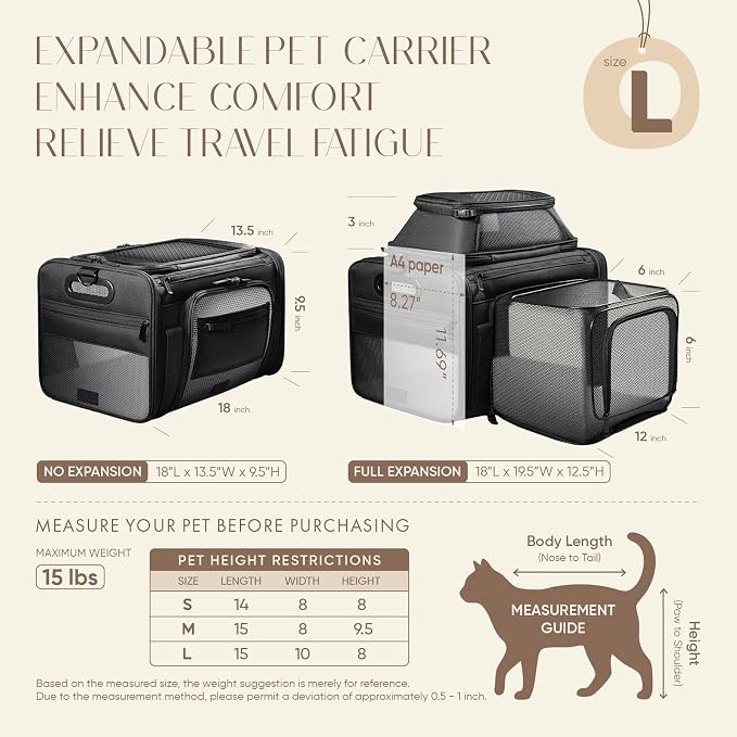 Top-Side Expandable Pet Carrier, Treat Window,18x13x9.5 Airline Approved | for Southwest Frontier,Soft-Sided Cat Carrier, Anti-Scratch Mesh, Lockable Zippers,Dog Carrier for Kitten,Rabbit,Puppy, Black