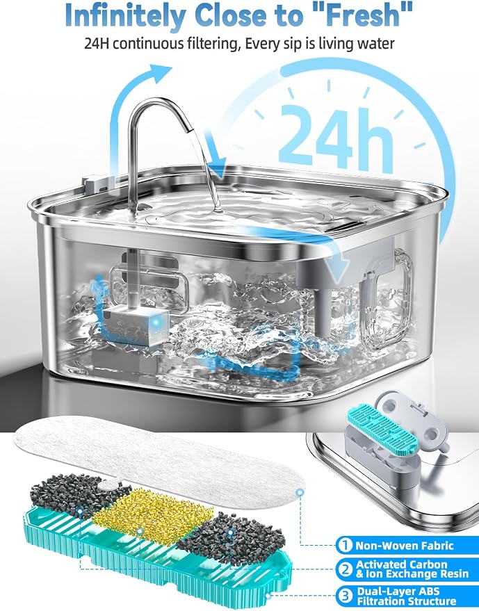 Dog Water Fountain Stainless Steel, 410oz/3.2Gal/12L Large Pet Water Fountain for Large Dog, Dog Water Bowl Dispenser with Water Level Window & LED Indicator, Super Quiet, with 2pcs Filters