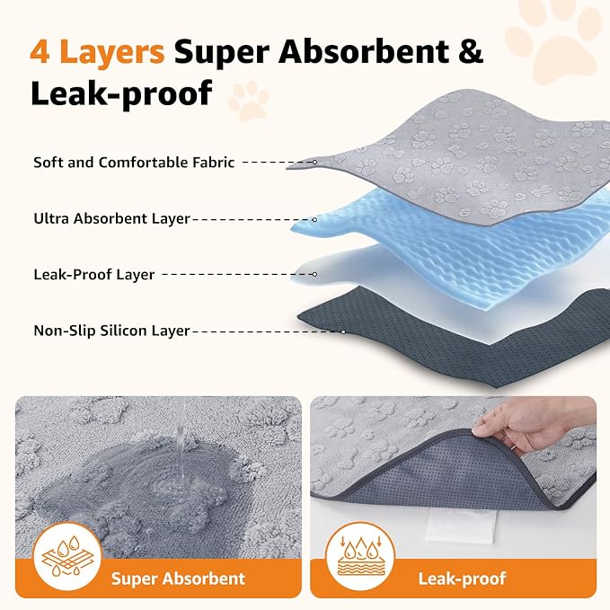 LOOBANI Washable Pee Pads for Dogs 30"x34", 4 Pack Reusable Dog Mat, Gray | Fast Absorbent, Non-Slip, Leakproof,Waterproof Dog Mat For Puppy Playpen, Whelping Box, Potty Training