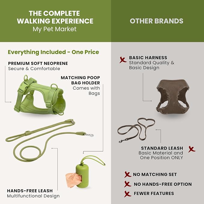No Pull Dog Harness and Leash Set 3-in-1 Adjustable Anti Pull Dog Harness with Hands-Free Matching Leash,Poop Bag Holder,Easy Walk Dog Harness Extra Small Sized Dog(Olive Green)