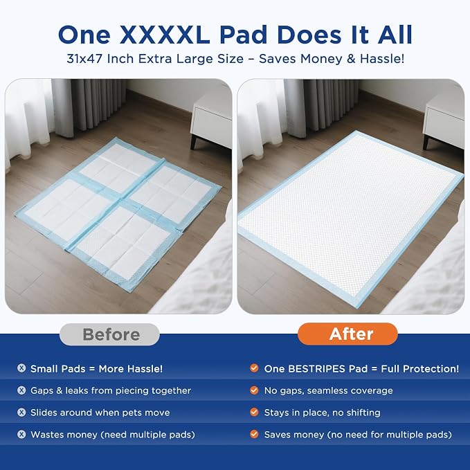 80 Count Dog Pee Pads Extra Large 31"x47" - XXL Disposable Puppy Potty Training Pads for Dogs, Heavy Duty 6-Layer Leak-Proof, Super Absorbent & Quick-Dry
