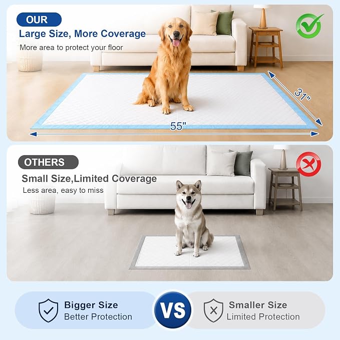 Dog Pee Pads Extra Large 55"X31" Puppy Pads for Dogs XXXXL 40 Count | Leak-Proof & Super Absorbent Dog Pee Pads Thicken Disposable Potty Pads Puppy Training Pads for Cats Rabbits