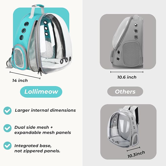Cat Carrier Backpack, Expandable Bubble Pet Carrier for Cats and Small Dogs, Airline Approved Travel Backpack for Hiking, Walking & Outdoor Adventures - Supports up to 16 lbs
