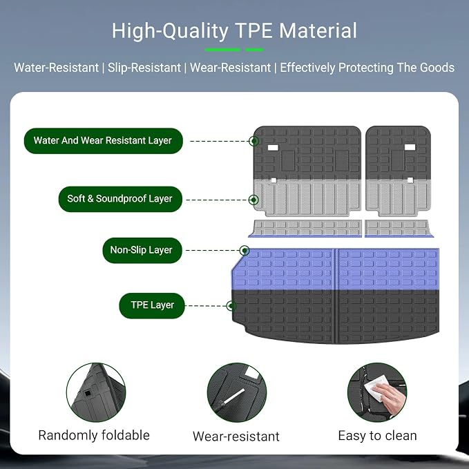 xipoqix Cargo Mat Backrest Mat Compatible with 2024-2026 Chevy Traverse GMC Acadia 2025 2026 Buick Enclave Cargo Liner Replacement for 2024-2026 Chevy Traverse Accessories (Trunk Mat+Backrest Mats)