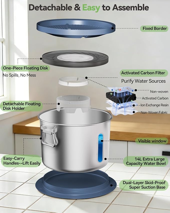 UPSKY 14L No Spill Dog Water Bowl, Spill Proof Slow Drinking for Large Dogs | Extra-large Capacity, 304 Stainless Steel, Dual-suction Anti-slip Base, Floating Disk, Water Window, For Messy Drinkers, Blue