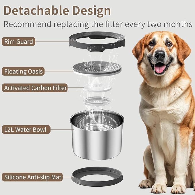 12L Dog Water Bowl No Spill 3.1 Gallon Super Large Capacity Stainless Steel No Splash Dog Bowls 405oz Slow Drinking Feeder with Non-Slip Base Pet Water Dispenser for Dogs