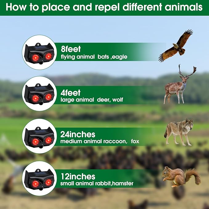 4 Pack Solar Nocturnal Animal Repeller, Deer Squirrel Repellent Outdoor Devices with Red Lights, Waterproof Wild Nocturnal Animals, Skunk Repellent for Yard, Cat, Wolf, Coyote, Fox, Raccoon Deterrent