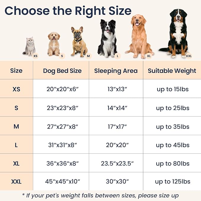 JOLLYVOGUE Calming Dog Beds Extra Large Sized Dog, 45in Donut Washable Large Pet Bed, Anti-Slip & Anti-Anxiety Fluffy Faux Fur Round Dogs Bed, Fits up to 125 lbs Pets (Smoke Grey)