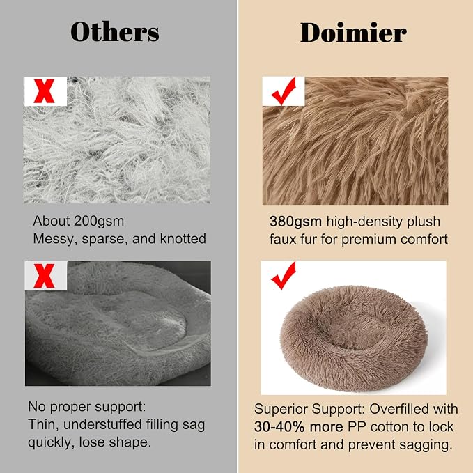 Calming Donut Dog Bed Medium Size Dog - Washable Removable Cover Non-Slip Bottom, Round Pet Bed Cat Bed Warming Fluffy Plush Faux Fur Anti-Anxiety, Fits up to 45 lbs (Camel, 30")