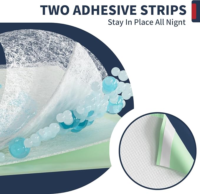 BIGGMED Extra Large Bed Pads with Adhesive Strips 40'' X 36'', 30 Count | Disposable Underpads for Incontinence Ultra-Absorbent & Leak-Proof Chucks Pads for Adults, Elderly and Kids