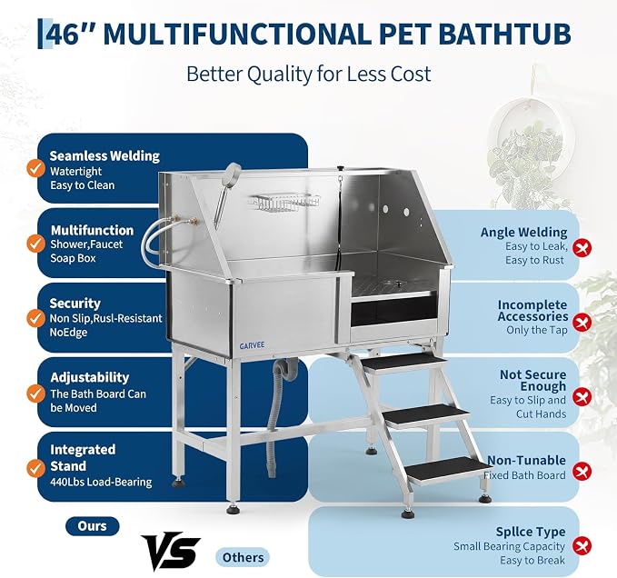 Garvee 46 Inch Stainless Steel Dog Washing Station, Heavy Duty Pet Grooming Bathtub with Access Stairs, Brushed Finish, Right Door Options