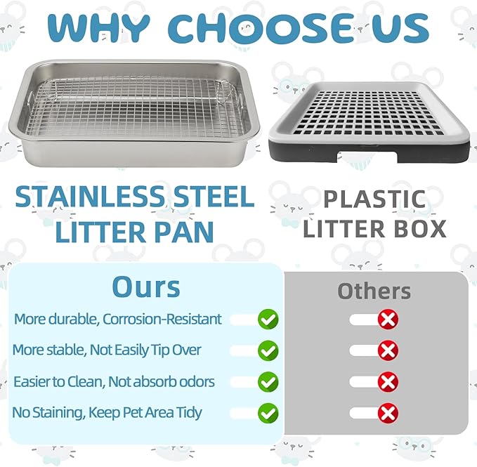 FHTONGE Stainless Steel Guinea Pig Litter Box for Cage, Stainless Steel Litter Pan for Rabbit Rat Hedgehog Hamster Ferret, Rectangular Chinchilla Metal Tray Small Animal Toilet Trainer with Grid