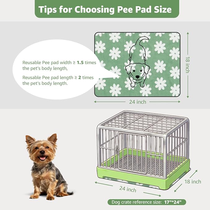 LOOBANI Washable Puppy Pads, Reusable Dog Pee Mat 18"x24", 4 Pack | Super Absorbent, Waterproof, Leakproof, Non-Slip, Soft For Playpen, Crate, Potty Training, Floors