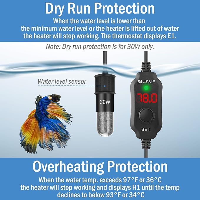 Super Mini Aquarium Heater 20W Betta Heater for 2-4 Gallon Tanks, Small Fish Tank Heater Turtle Heater with Dry-Run/Overheat Protection, Memory Function